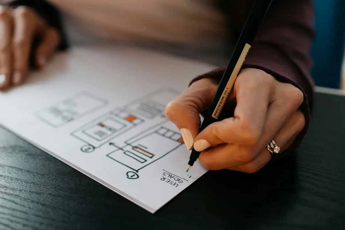 Mãos a esboçar wireframes de um site e um fluxo de utilizador em papel